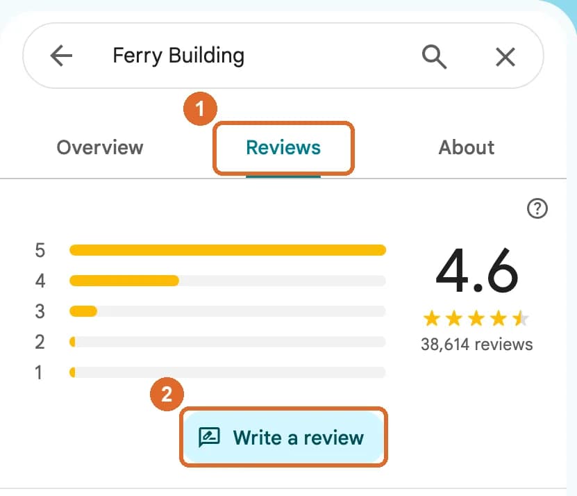 A business listing on Google Maps with the Reviews tab and the Write a review button highlighted